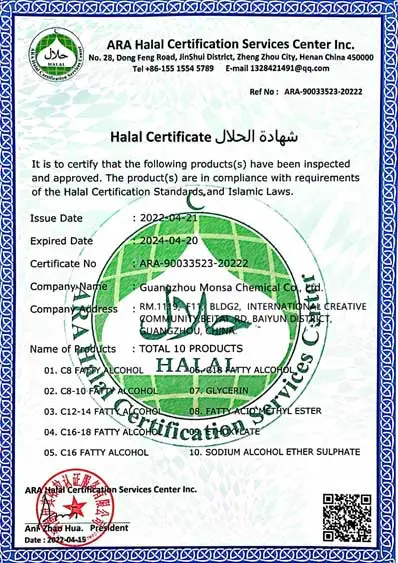 Halal Certificate