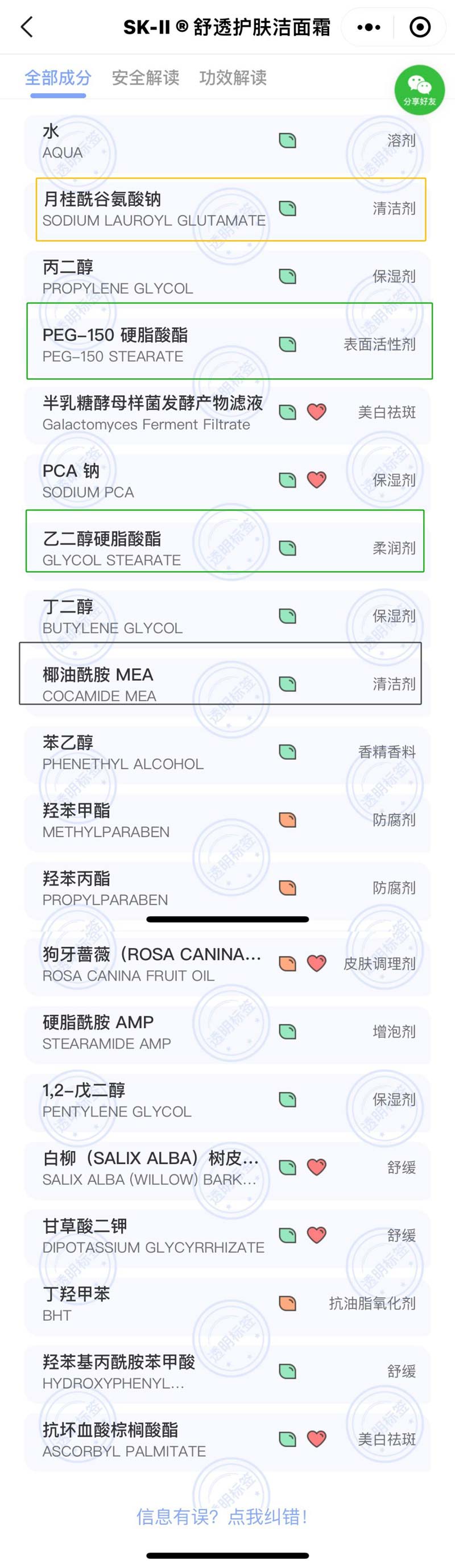 Monsachemical Cocamide Mea